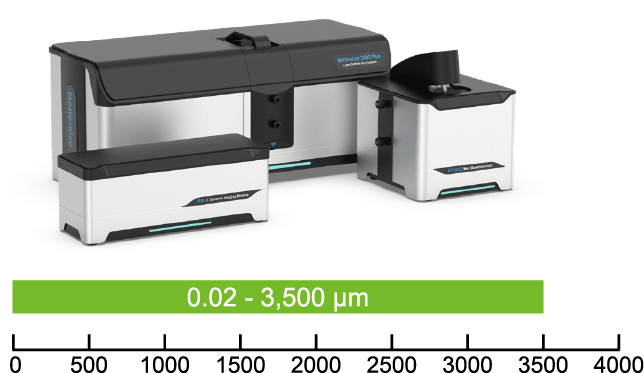 Rango Bettersizer 2600